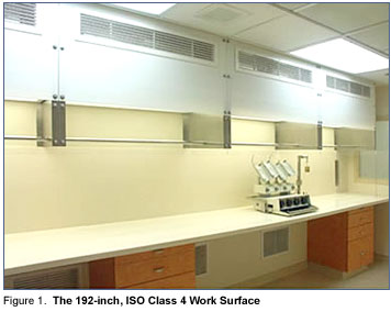Figure 1: The 192-inch ISO Class 4 Work Surface