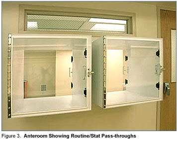 Figure 3: Anteroom Showing Routine/Stat Pass-Throughs
